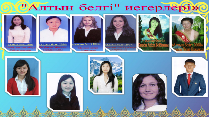 претенденты на знак "Алтын белгі"