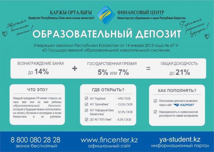Білім беру депозиті