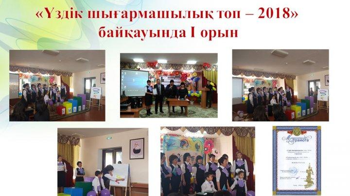 Аудандық конкурстардың жеңімпаздары