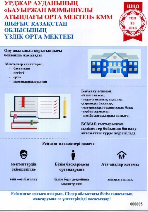 Үржар ауданының "Бауыржан МомышұлыСредняя школа имени" КММ Восточно-Казахстанская областьның үздік орта мектебі атанды