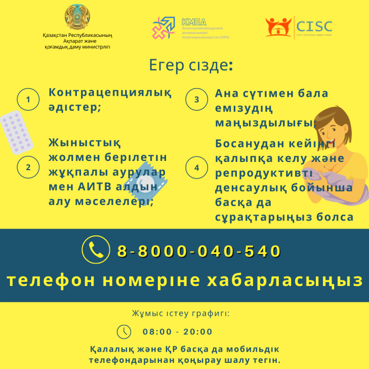 репродуктивное здоровье
