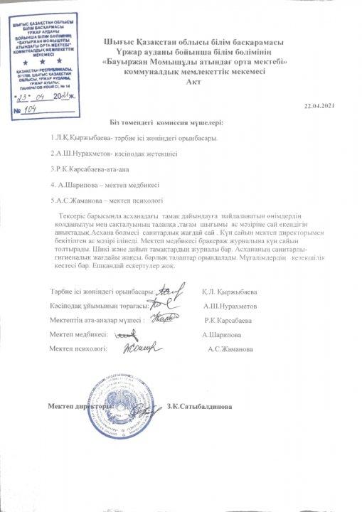 Асхананы тексеру актісі