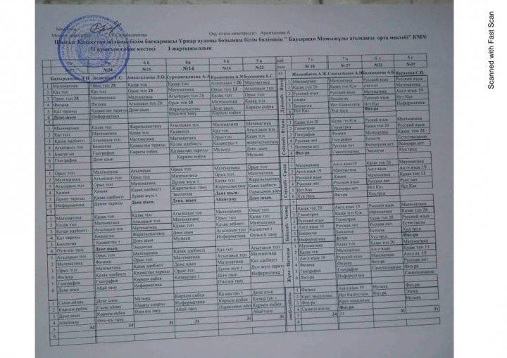 Сабақ кестесі
